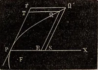 An illustration from Elements of analytical geometry and the differential and integral calculus (1856)