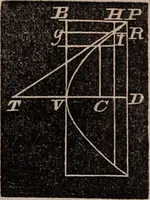 Picture 49 of 130 from Elements of analytical geometry and the differential and integral calculus (1856), leaf 84