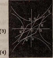 An illustration from Elements of analytical geometry and the differential and integral calculus (1856)