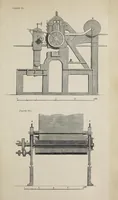 An illustration from Elements of the art of dyeing and bleaching (1841)