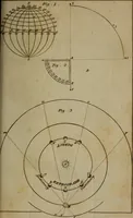 An illustration from Elements of astronomy .. (1832)