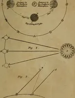 An illustration from Elements of astronomy .. (1832)