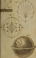 An illustration from Elements of astronomy .. (1832)