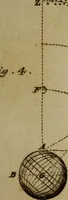 An illustration from Elements of astronomy .. (1832)