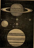 An illustration from Elements of astronomy .. (1832)