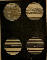 An illustration from Elements of astronomy .. (1832)