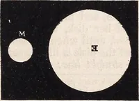 An illustration from Elements of astronomy ... with explanatory notes, and questions for examination (1855)