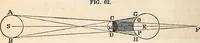 An illustration from Elements of astronomy ... with explanatory notes, and questions for examination (1855)