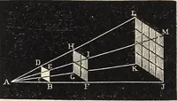 An illustration from Elements of astronomy ... with explanatory notes, and questions for examination (1855)