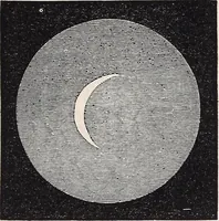 An illustration from Elements of astronomy ... with explanatory notes, and questions for examination (1855)