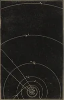 An illustration from Elements of astronomy ... with explanatory notes, and questions for examination (1855)