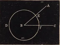 An illustration from Elements of astronomy ... with explanatory notes, and questions for examination (1855)