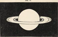 An illustration from Elements of astronomy ... with explanatory notes, and questions for examination (1855)