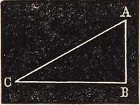 An illustration from Elements of astronomy ... with explanatory notes, and questions for examination (1855)