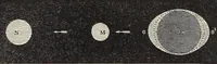 An illustration from Elements of astronomy ... with explanatory notes, and questions for examination (1855)