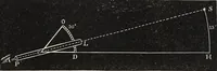 An illustration from Elements of astronomy ... with explanatory notes, and questions for examination (1855)