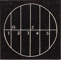An illustration from Elements of astronomy ... with explanatory notes, and questions for examination (1855)