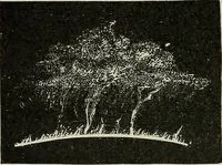 An illustration from The elements of astronomy; a textbook (1919)