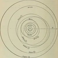 An illustration from The elements of astronomy; a textbook (1919)