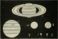An illustration from The elements of astronomy; a textbook (1919)