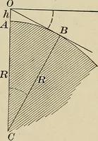 An illustration from The elements of astronomy; a textbook (1919)