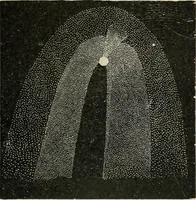 An illustration from The elements of astronomy; a textbook (1919)