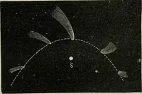 An illustration from The elements of astronomy; a textbook (1919)