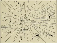 An illustration from The elements of astronomy; a textbook (1919)