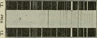 An illustration from The elements of astronomy; a textbook (1919)