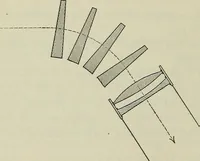 An illustration from The elements of astronomy; a textbook (1919)