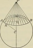An illustration from The elements of astronomy; a textbook (1919)
