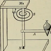 An illustration from The elements of astronomy; a textbook (1919)