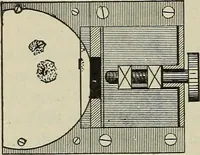 An illustration from The elements of astronomy; a textbook (1919)