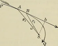 An illustration from The elements of astronomy; a textbook (1919)