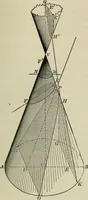 An illustration from The elements of astronomy; a textbook (1919)