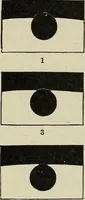 An illustration from The elements of astronomy; a textbook (1919)
