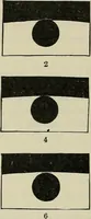 An illustration from The elements of astronomy; a textbook (1919)