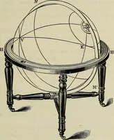 An illustration from The elements of astronomy; a textbook (1919)