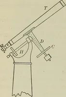 An illustration from The elements of astronomy; a textbook (1919)