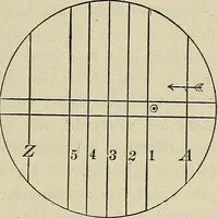 An illustration from The elements of astronomy; a textbook (1919)