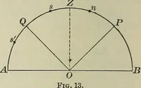 An illustration from The elements of astronomy; a textbook (1919)