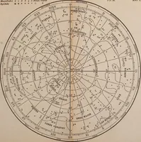 An illustration from The elements of astronomy; a textbook (1919)