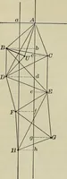 An illustration from The elements of astronomy; a textbook (1919)