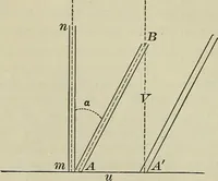 An illustration from The elements of astronomy; a textbook (1919)