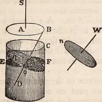 An illustration from Elements of astronomy .. (1870)