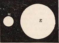 An illustration from Elements of astronomy .. (1870)