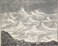 An illustration from Elements of astronomy .. (1870)