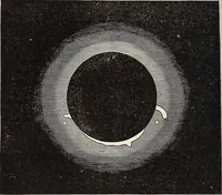An illustration from Elements of astronomy .. (1870)