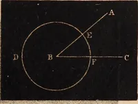 An illustration from Elements of astronomy .. (1870)