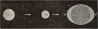 An illustration from Elements of astronomy .. (1870)